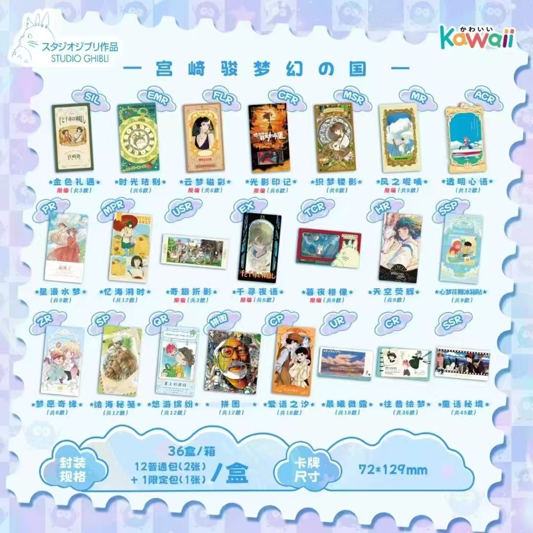 Studio Ghibli - Kawaii