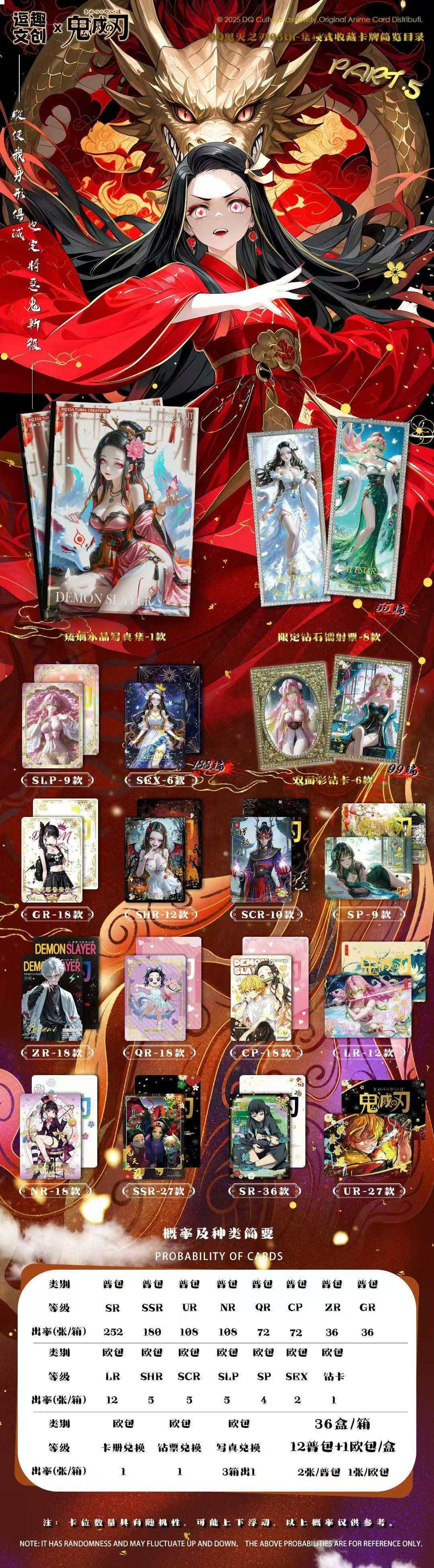 DS DQ Wave 5